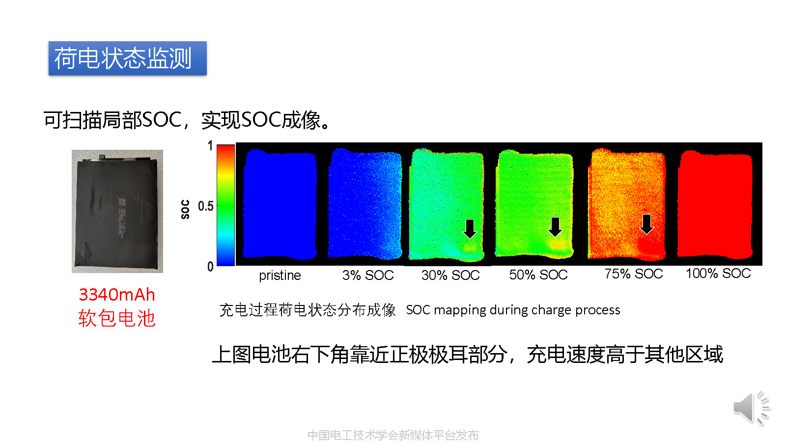 华中科技大学沈越副教授：超声波扫描技术在锂电池检测中的应用