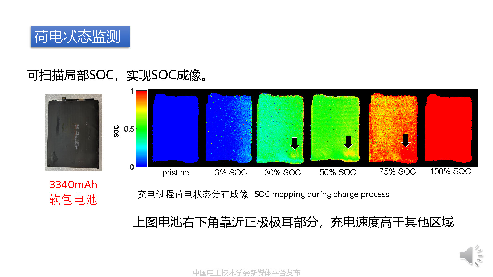 華中科技大學沈越副教授:超聲波掃描技術在鋰電池檢測中的應用
