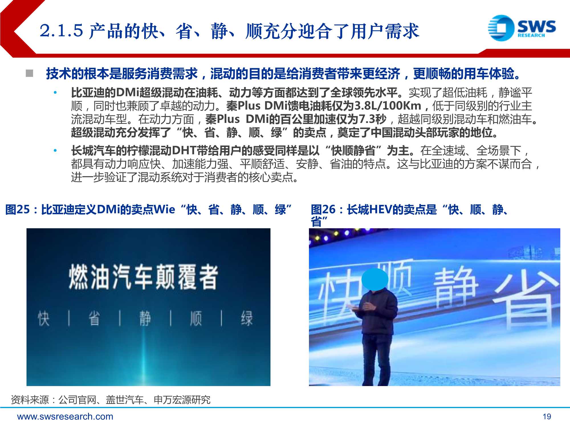 2022年汽车行业投资策略：质变，全产业链话语权加速提升