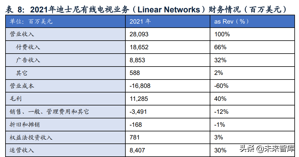 cba直播哪里看小说手机(传媒行业之咪咕视频专题研究：体育直播引领，多元化内容有待提升)