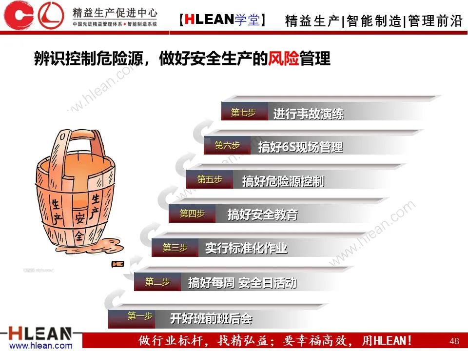 「精益学堂」極！工厂成本分析 &如何有效控制成本（下篇）