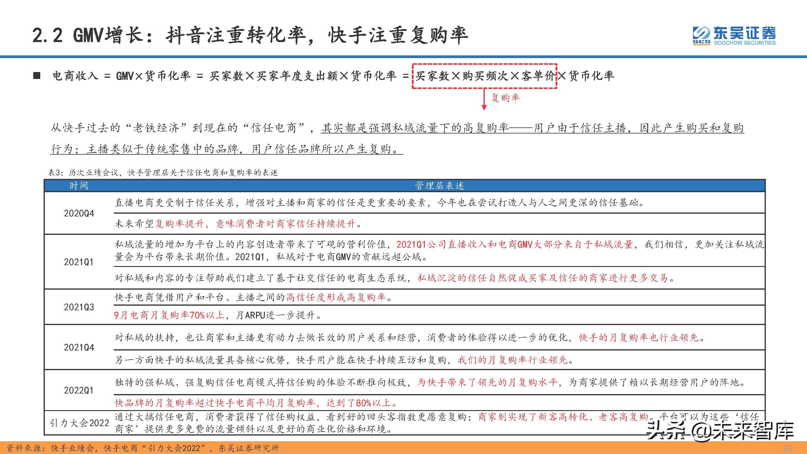 直播电商行业专题研究：直播电商的本质、天花板及货币化率探讨