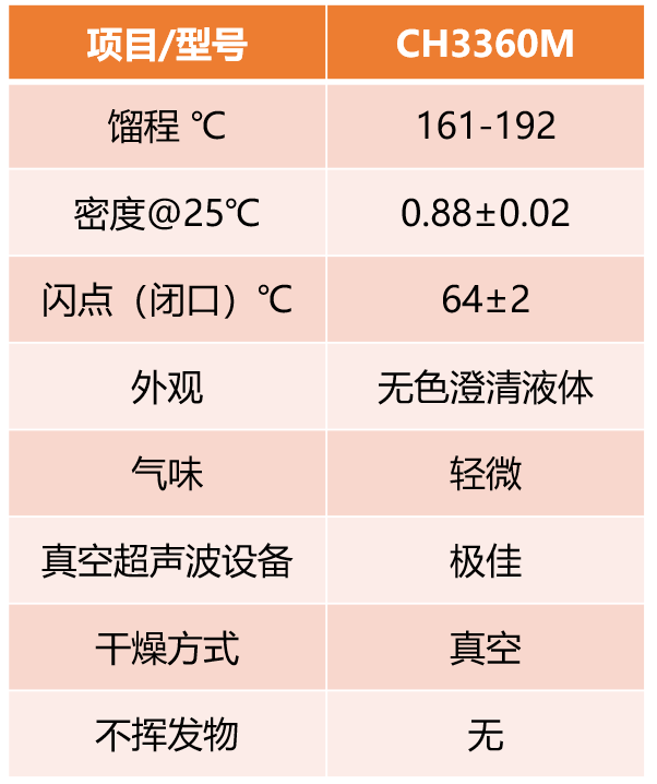 板翅式鋁制散熱器碳?xì)淝逑窗咐? inline=