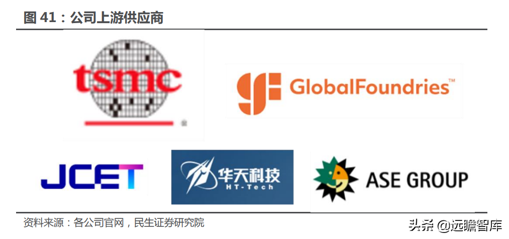 十年积淀，峰岹科技：自主 IP+三核心技术，打造芯片设计独门绝技