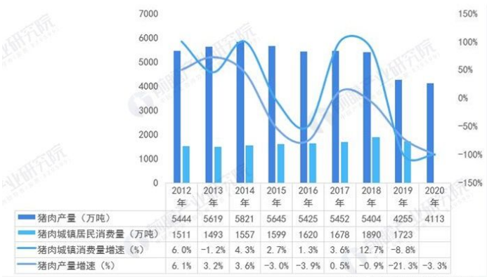 谁默默守护着我们的餐桌？