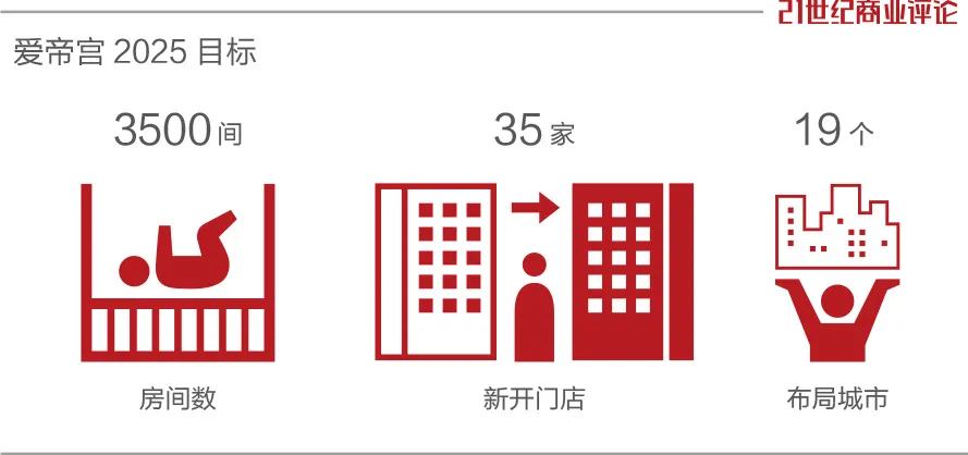 一间房年赚14万,月子中心门道很深