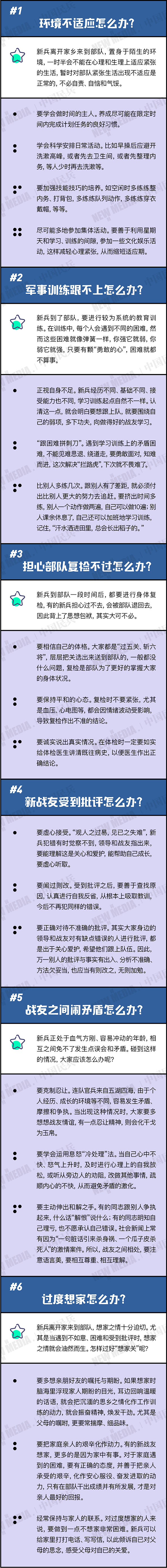 新兵入伍指南来啦！快转发