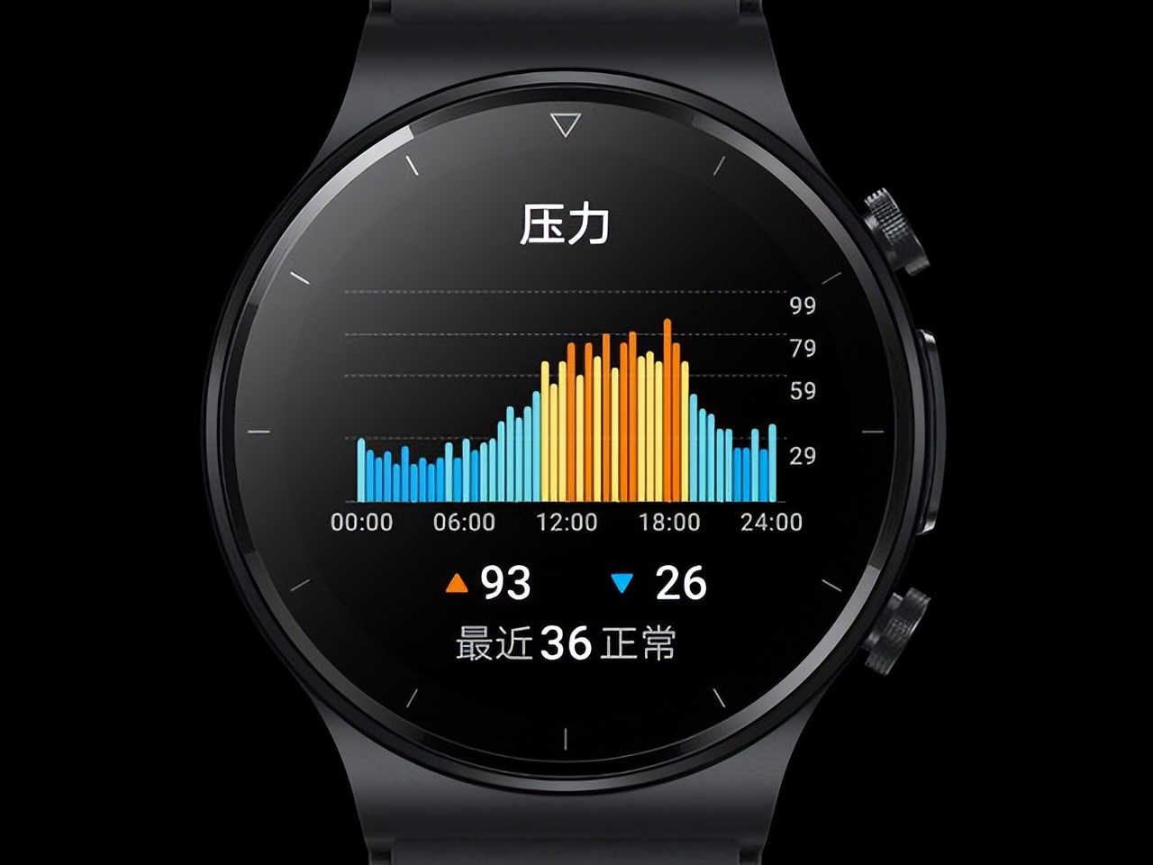 这6款健身智能穿戴设备，包含手表和手环，有华为也有小米，苹果