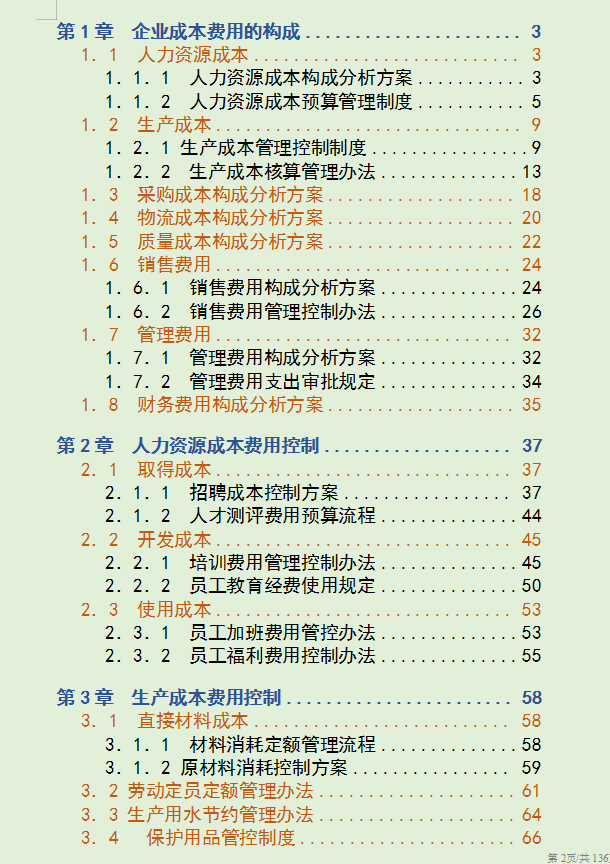 资深成本会计整理的：成本费用控制精细化管理，每个要点都很详细