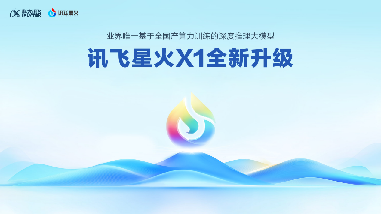 当国产算力遇上轻量模型 讯飞星火X1何以升级跃迁？