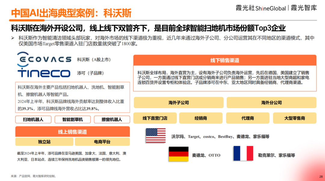 2025中国AI出海洞察
