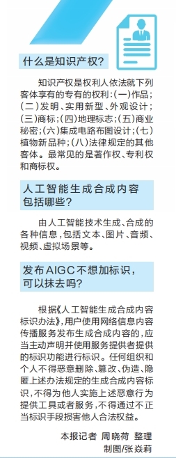 AI生成知识产权归谁