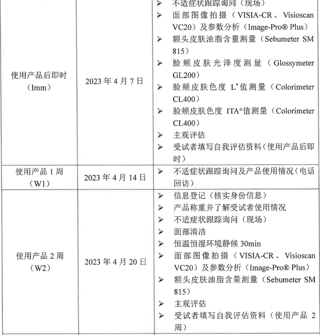 这个让毛孔越撑越大的行为，你总是下意识在做......