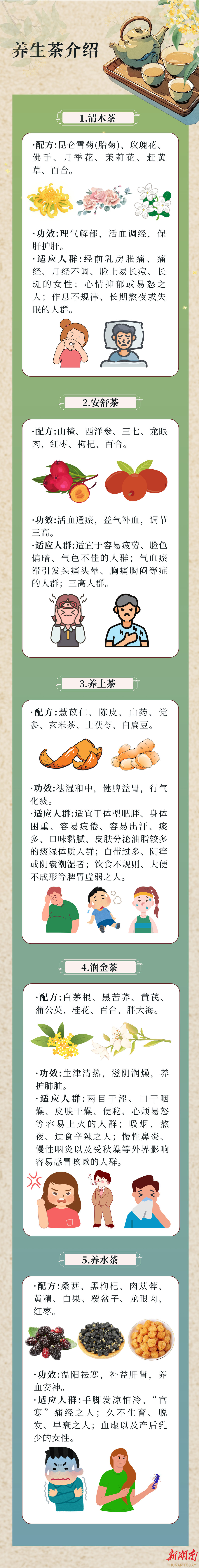 突破“班味”重围，养生茶重启生活平衡键