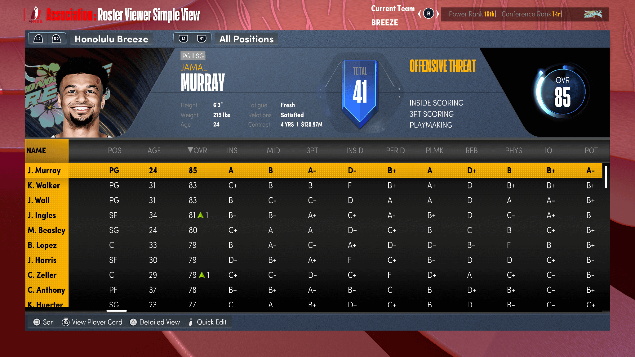 为什么nba2k14下不了(《NBA 2K22》次世代版全新「My Staff」玩法公布)