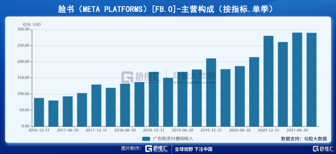 搞互联网的人，都惦记上了元宇宙