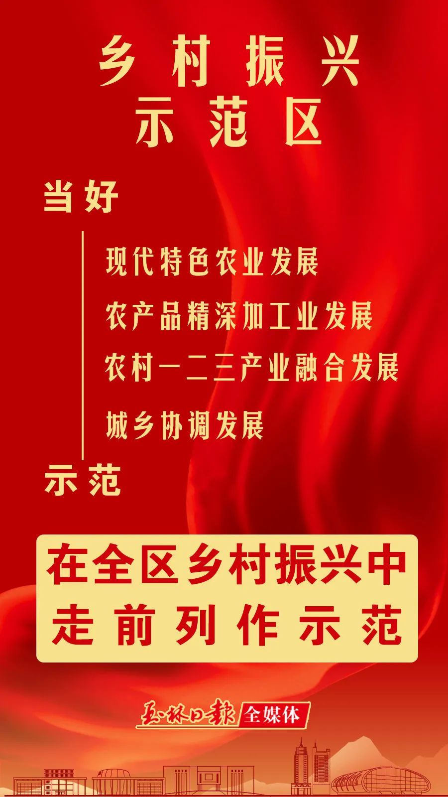 免费上大学，毕业有编制，玉林有13个名额