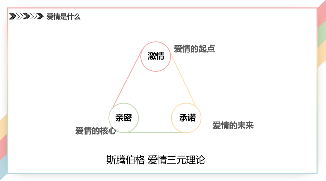 扒牆翻窗也要聽!武大戀愛講座第二彈出筆記了,PPT公開 找老婆 第15張-戀愛小秘書-娜米 扒牆翻窗也要聽!武大戀愛講座第二彈出筆記了,PPT公開 找老婆 第15張