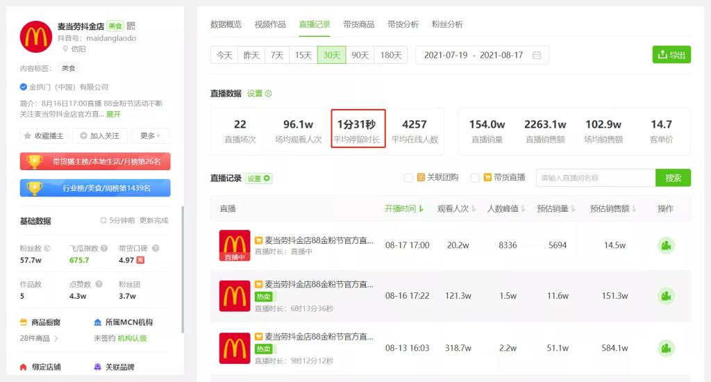 本地生活直播大火，抖音要再造一个美团？