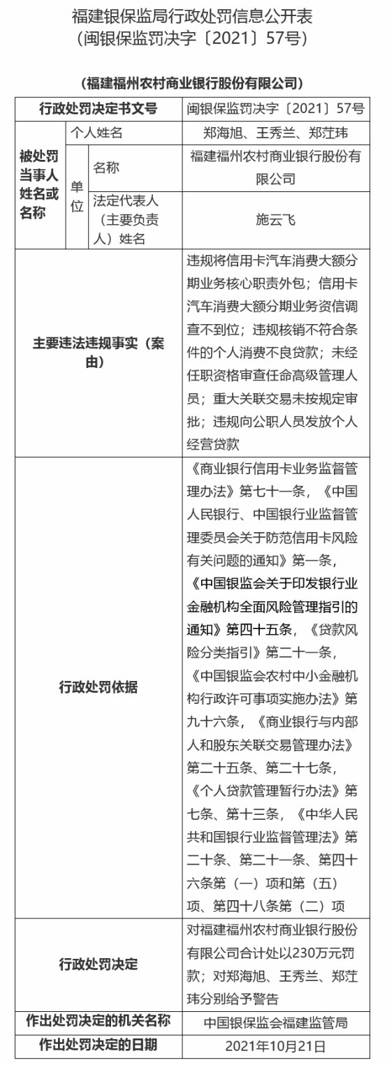 个人贷款管理暂行办法,个人贷款管理暂行办法规定,贷款人开展个人贷款业务