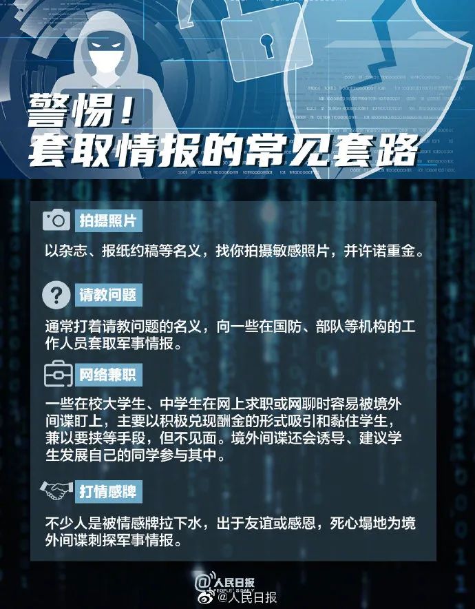 12339!这个号码请牢记