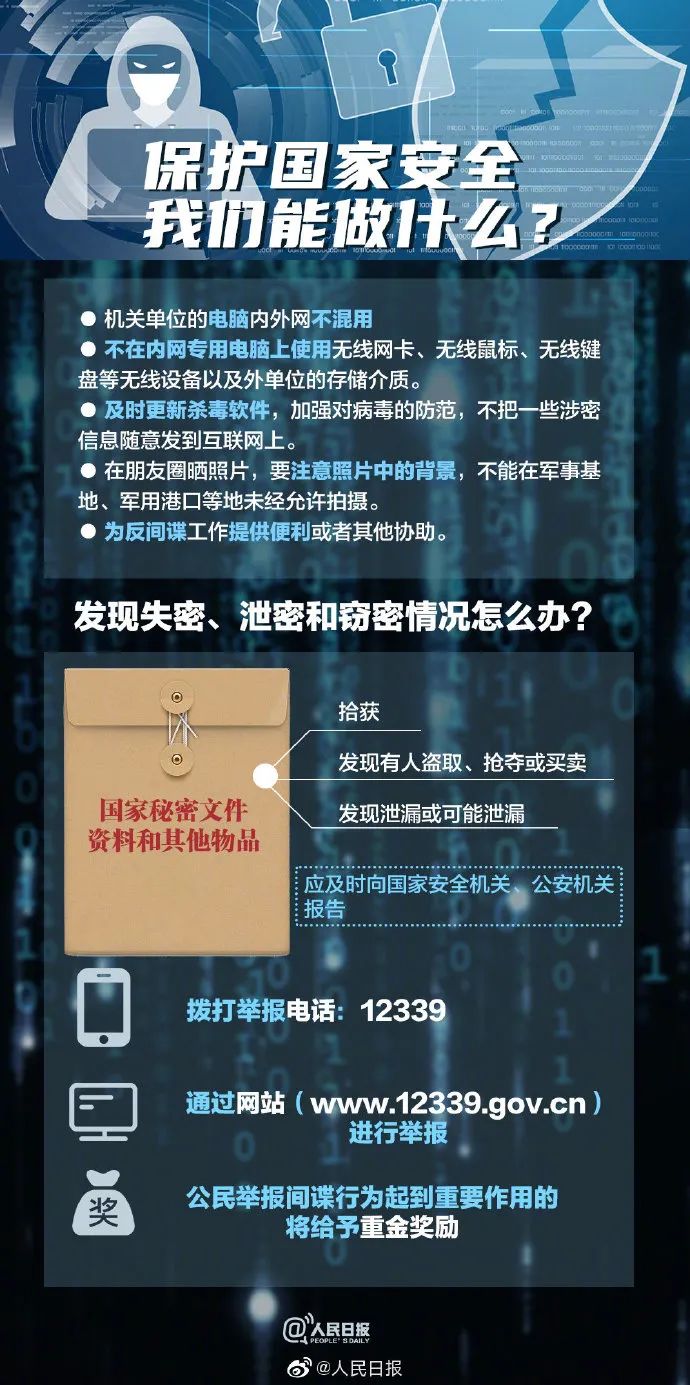 12339！这个号码请牢记