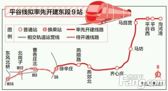 廊坊燕郊热门楼盘现场最新视频，点击查看