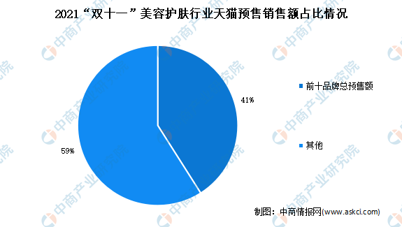 女性护肤品排行榜品牌推荐（女士护肤品套装畅销排行榜）