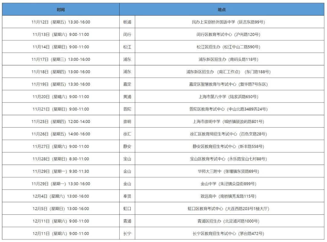 【就业】东航在沪招超过60名高中飞行学生，初选预检时间公布