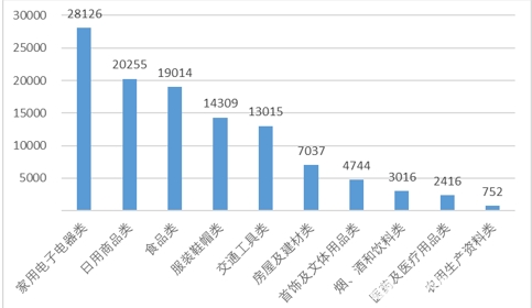 南京二手房买卖合同,南京二手房买卖合同正式版