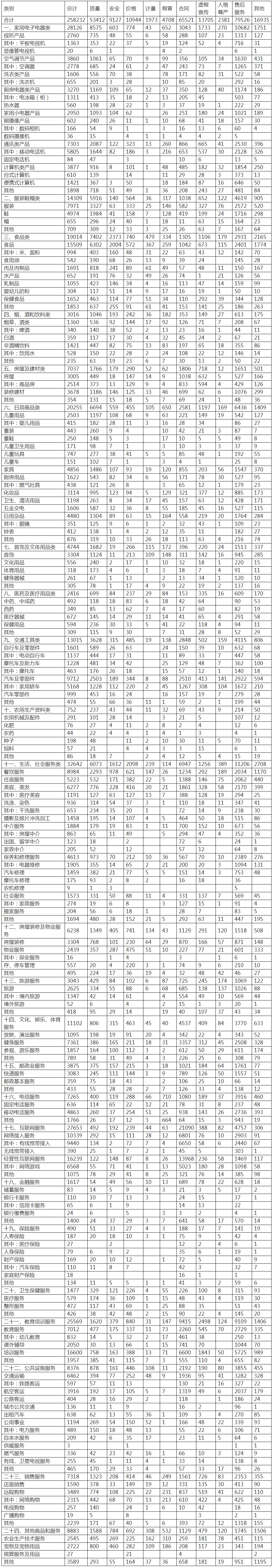南京二手房买卖合同,南京二手房买卖合同正式版