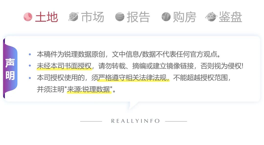 一图看懂｜2022年成都首批集中供地详情