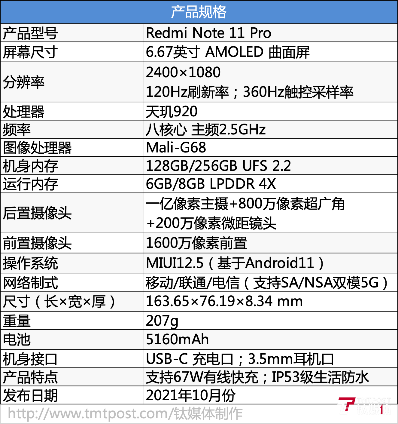 红米note11pro参数配置详情介绍 