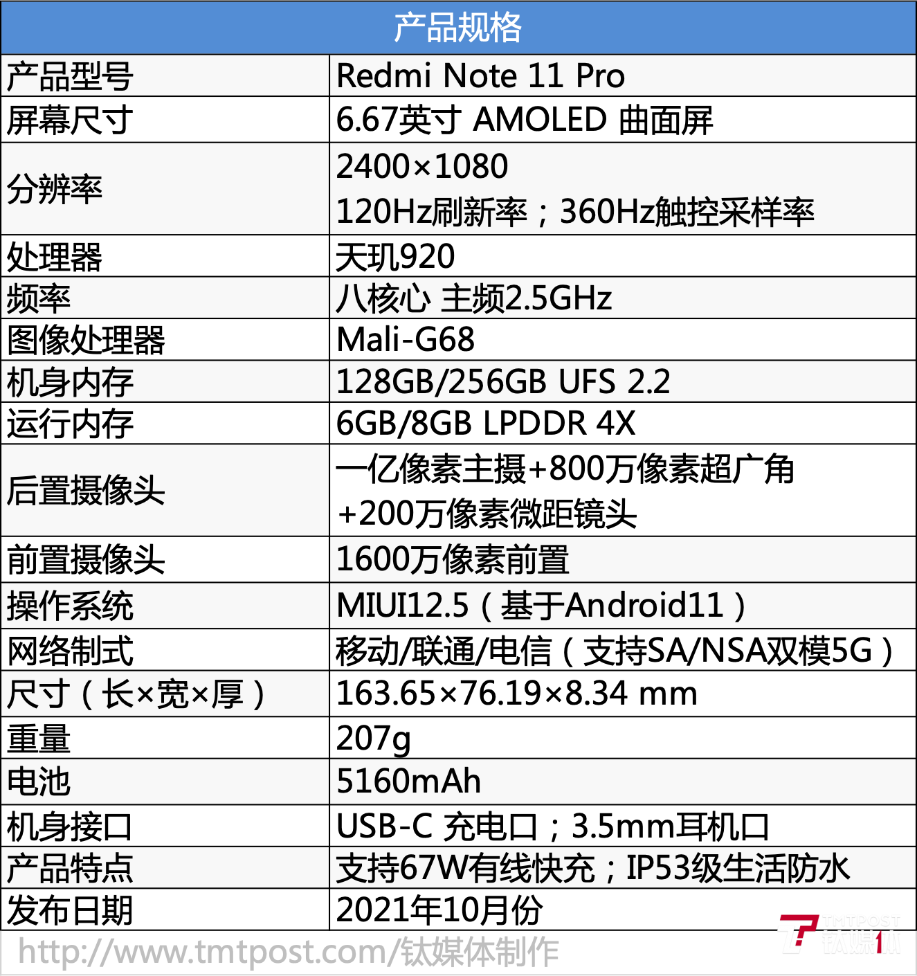 Redmi Note 11 Pro评测：有取舍的“升级”丨钛极客