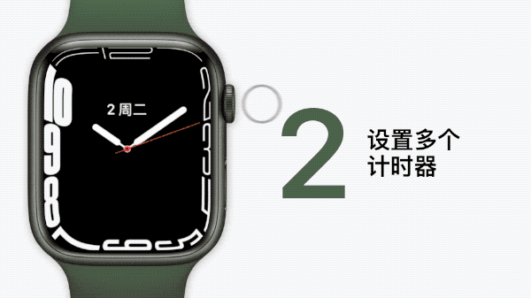 Apple Watch的10個使用小竅門 你都get到了嗎？