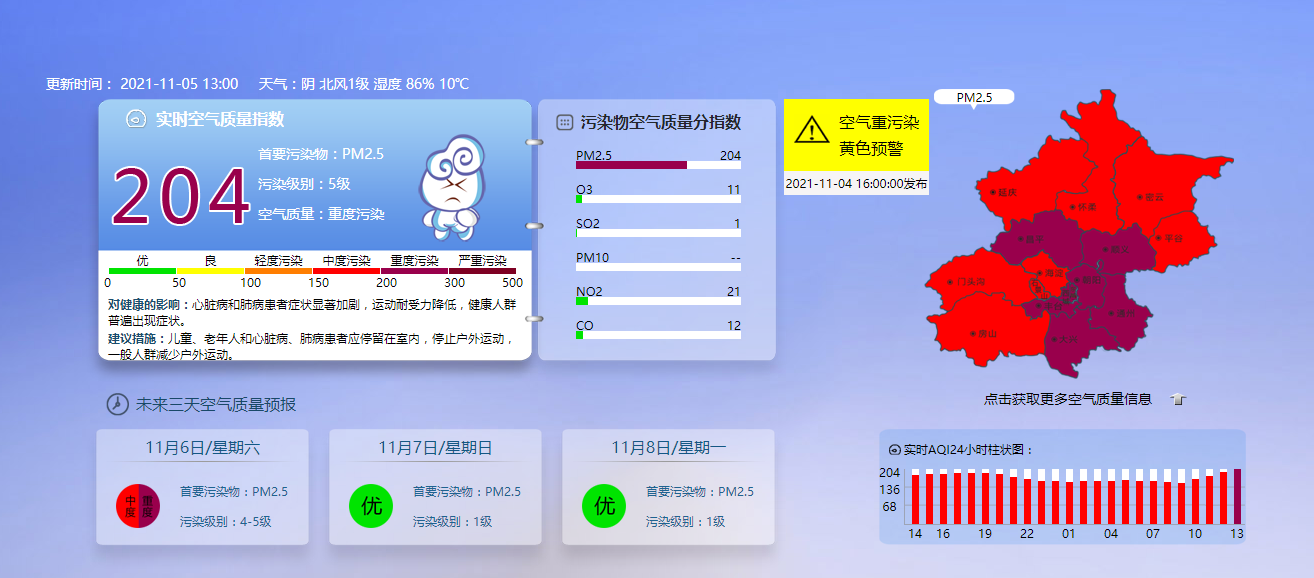 北京空气重度污染什么时候结束 北京天气预报最新消息