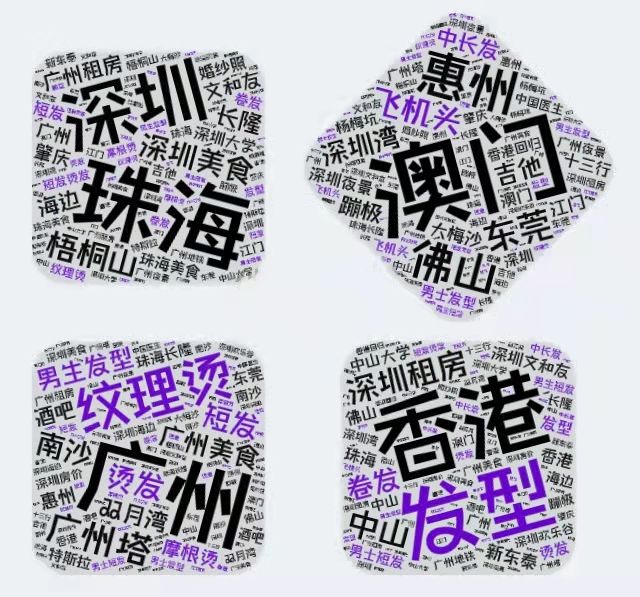 数说粤港澳大湾区：哪座城是短视频界的顶流？