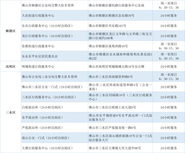 驾照快到期了怎么办？这几步轻松搞定
