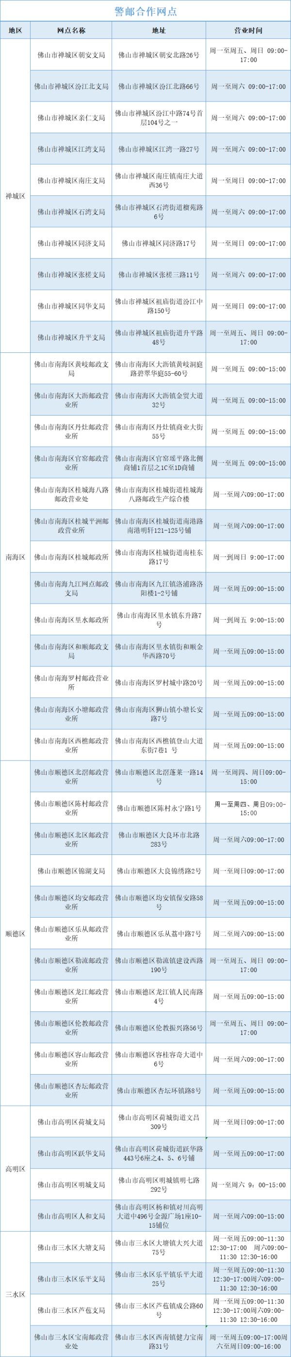 驾照快到期了怎么办？这几步轻松搞定