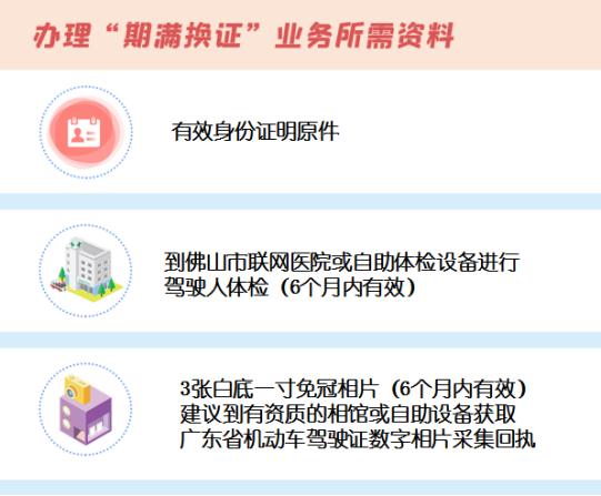 驾照快到期了怎么办？这几步轻松搞定