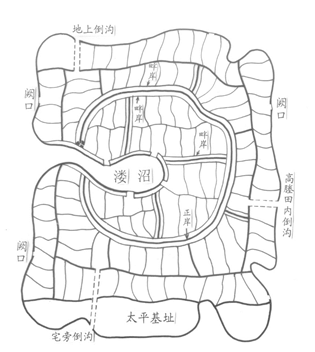 魔都与新城｜新城发展需注重自然生态文化遗产的传承与更新