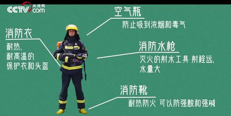 天呐！消防员咋啥都会？