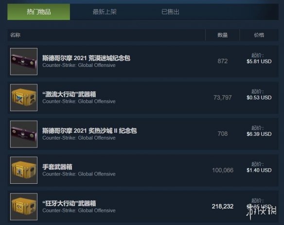 玩NFT游戏能赚钱吗？传首款3A级NFT射击游戏正在开发中