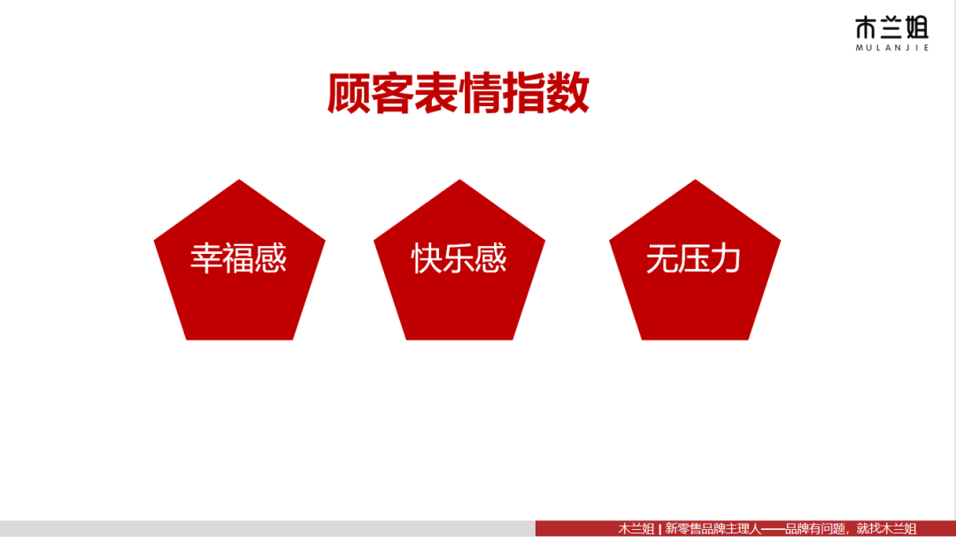 消费3.0时代，品牌营销怎么玩？