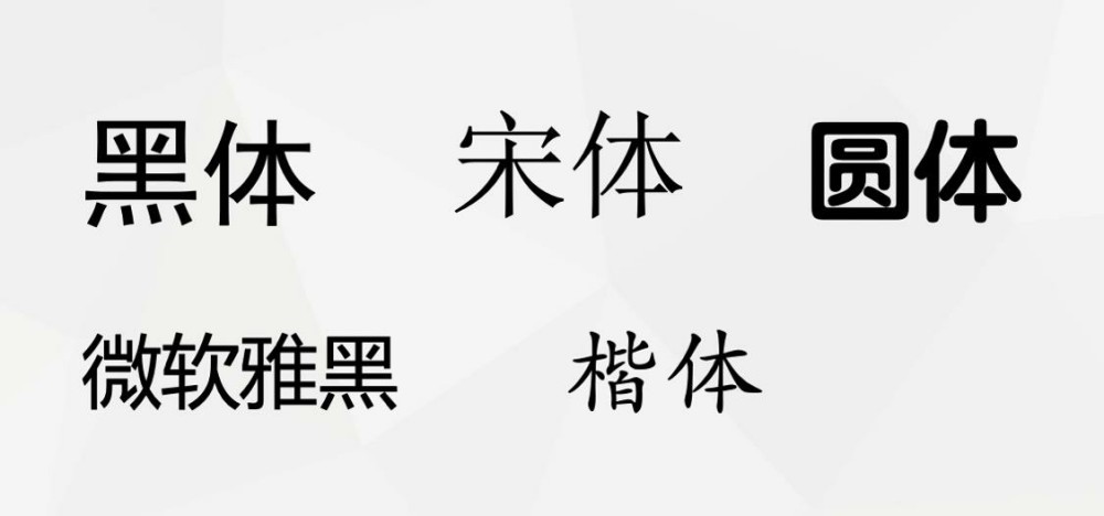 懒人选字法，秒懂8个字体常识，学完就能用
