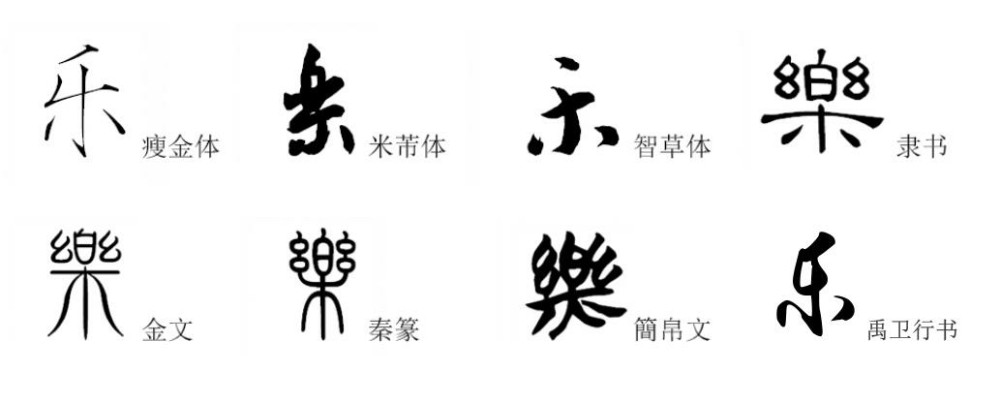 懒人选字法，秒懂8个字体常识，学完就能用
