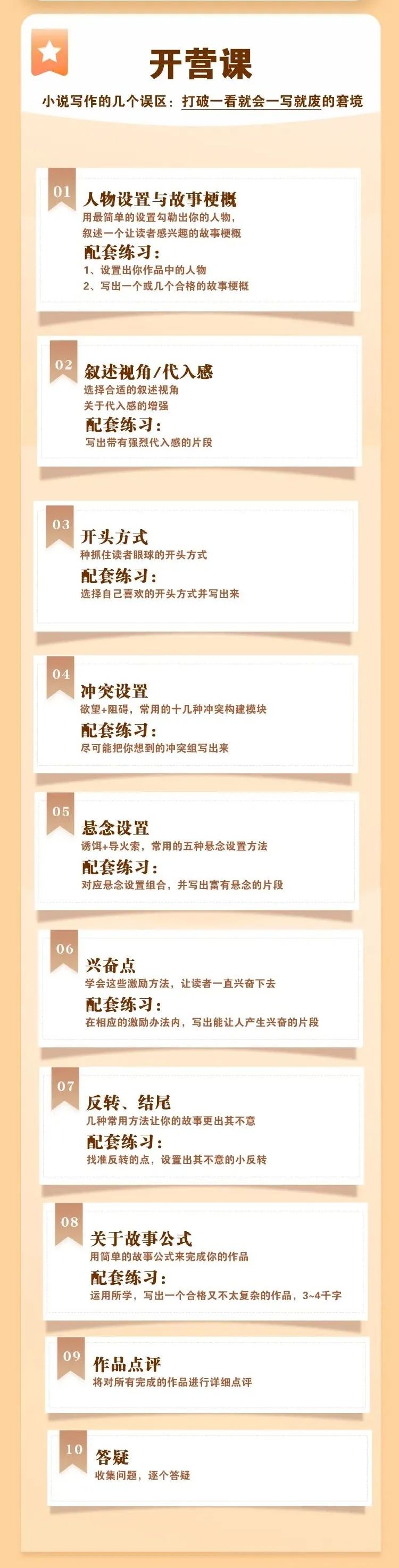 学会了那么多写作技巧，为什么依然写不出来或者一写就废？