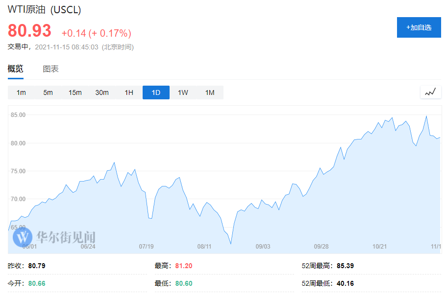 美国承认了！耶伦：控制疫情之前，美国通胀将维持高位
