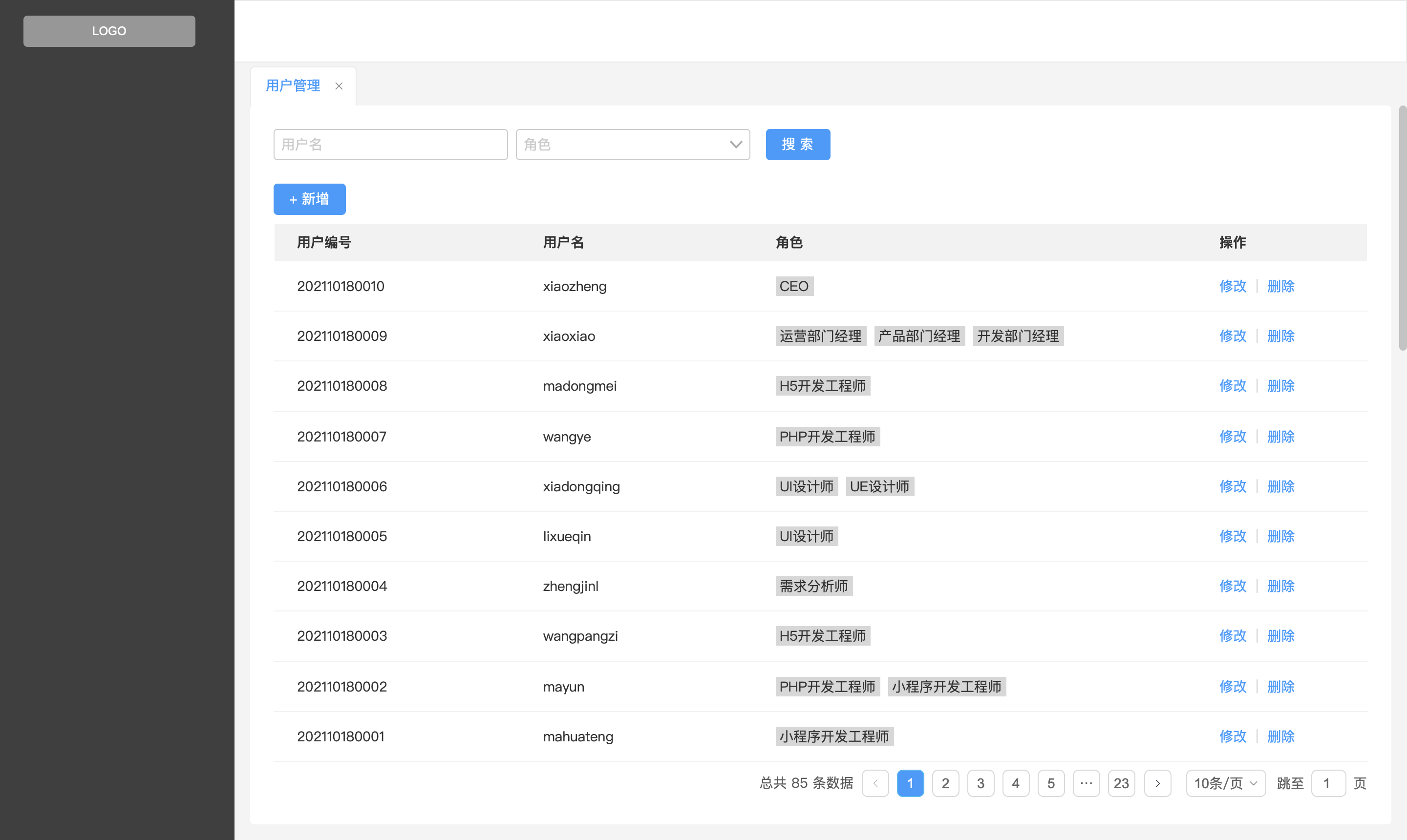 权限管理的“前世今生”