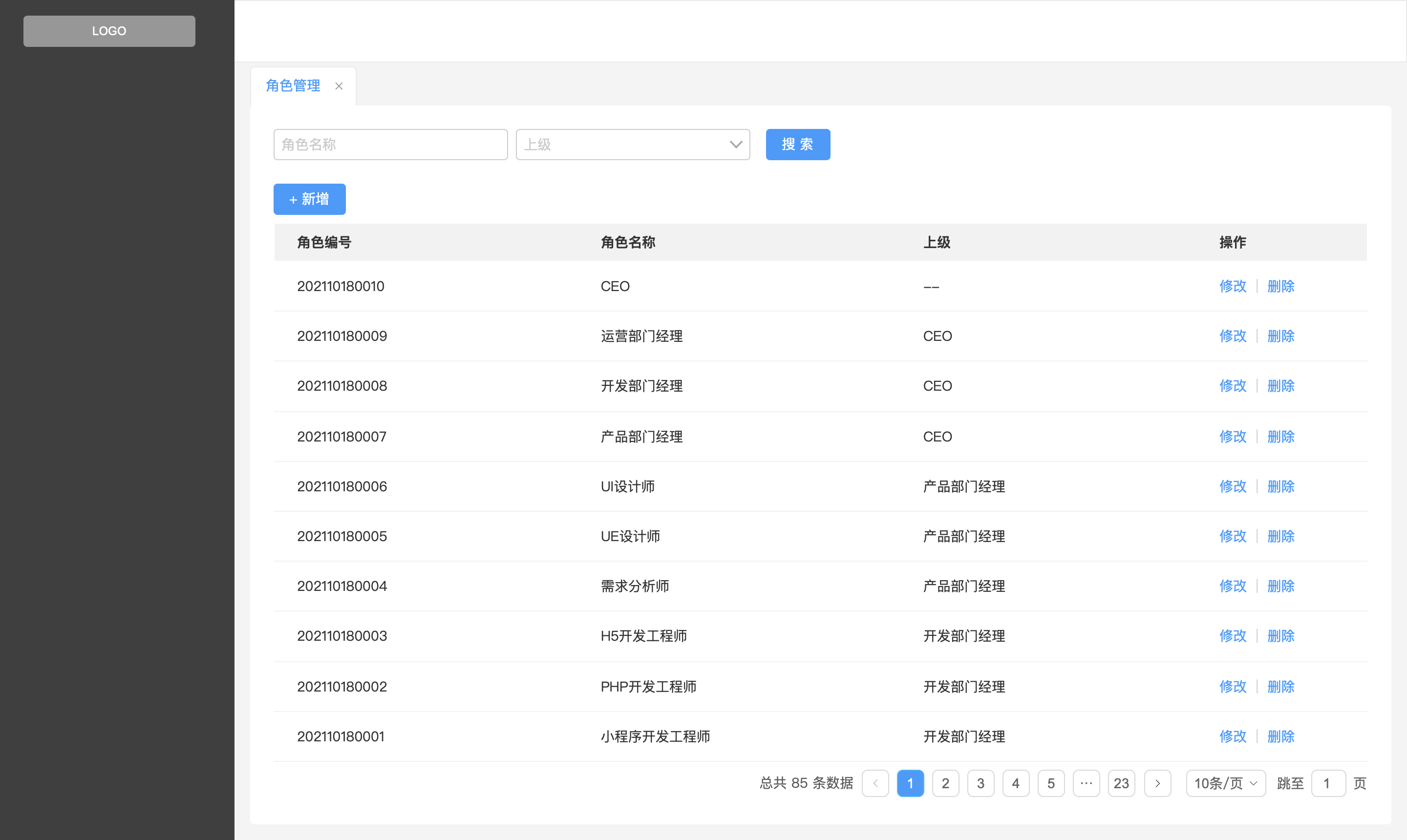 权限管理的“前世今生”